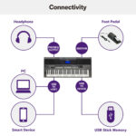 YAMAHA PSR I400 - Image 4